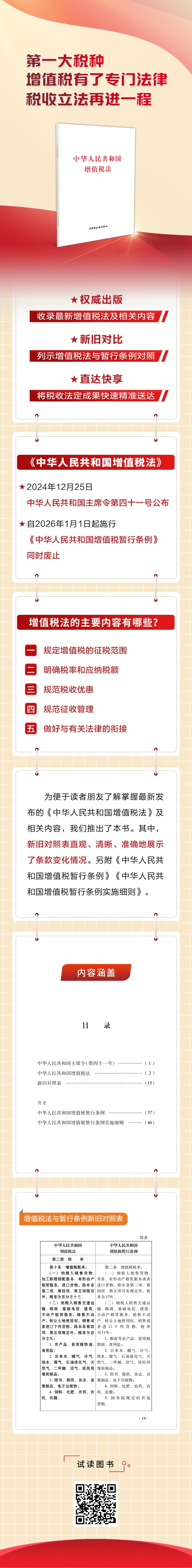 微信长图